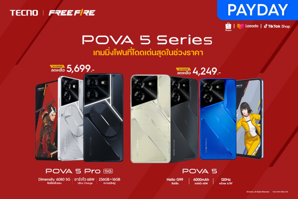 TECNO POVA 5 และ POVA 5 Pro คู่พี่น้องยืนหนึ่งเกมมิ่งโฟนตลาดแตกที่สุดในเวลานี้ ส่งดีลเดือดรับ 11.25 ให้เป็นเจ้าของกันได้ง่ายกว่าเดิม เพียงช่วงราคา 4,000.- เท่านั้น