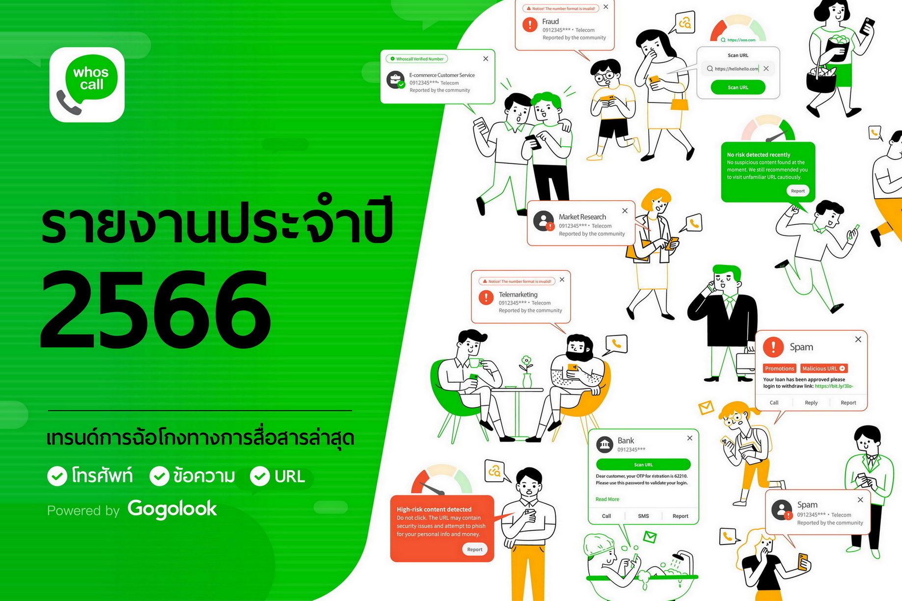 Whoscall รายงานประจำปี 2566 คนไทยเป็นเหยื่อ SMS หลอกลวงมากที่สุดในเอเชีย