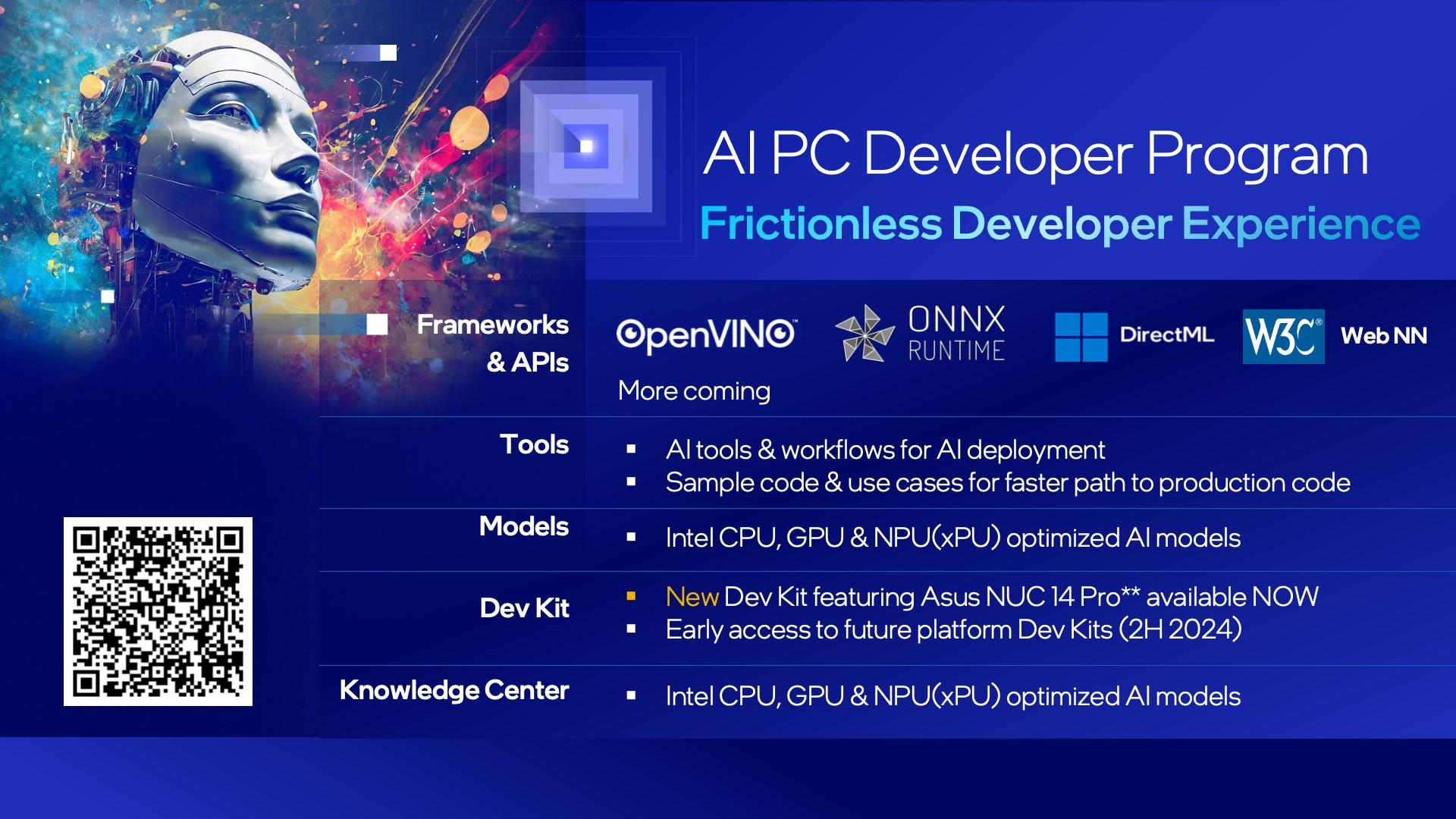 Intel ประกาศเปิดใช้งานใหม่สำหรับ AI PC เพื่อนักพัฒนาซอฟต์แวร์และผู้จำหน่ายฮาร์ดแวร์